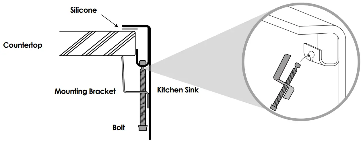 stylish DROP IN Stainless Steel Kitchen Sink - Mounting System
