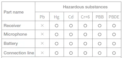 PUREMIC-Karaoke-Mixer-Set-X2-11