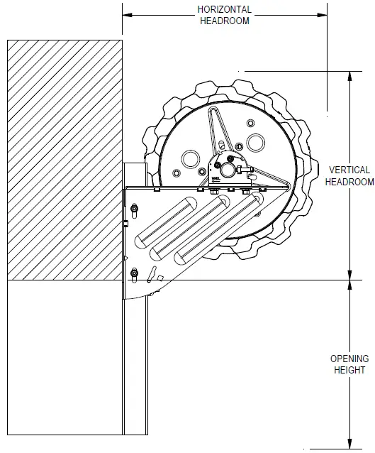 ROLL-UP-DOORS-DIRECT-3652-Wind-Load-fig-2