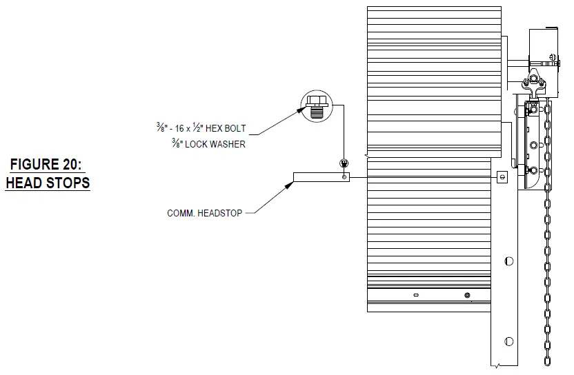 ROLL-UP-DOORS-DIRECT-3652-Wind-Load-fig-20