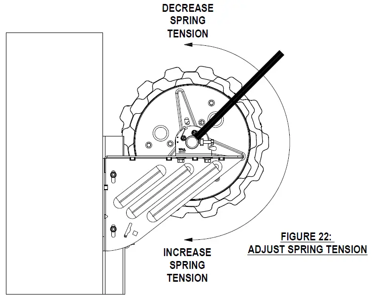 ROLL-UP-DOORS-DIRECT-3652-Wind-Load-fig-22