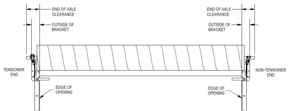 ROLL-UP-DOORS-DIRECT-3652-Wind-Load-fig-3
