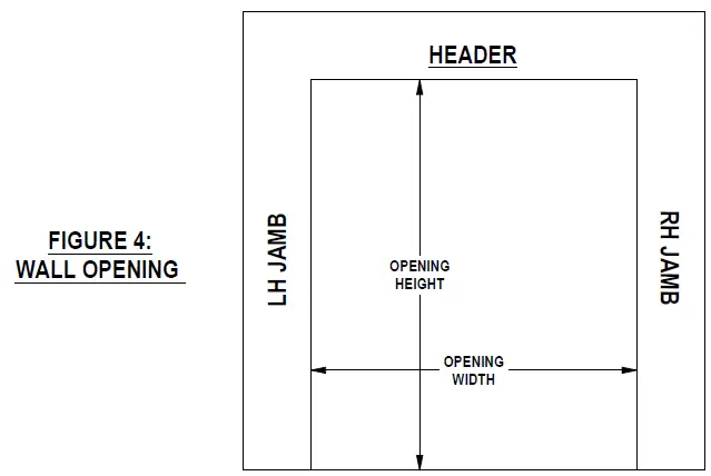 ROLL-UP-DOORS-DIRECT-3652-Wind-Load-fig-4