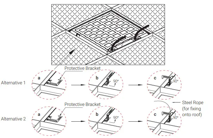 Linmore LED Ace LED Panel (AP1) - fig5