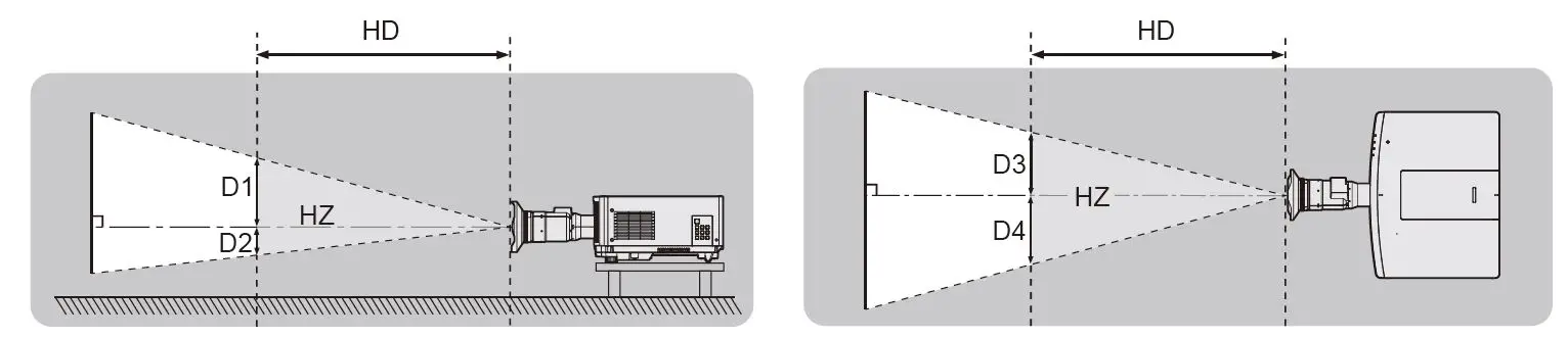 Panasonic-ET-ELU20-Zoom-Lens-fig-1