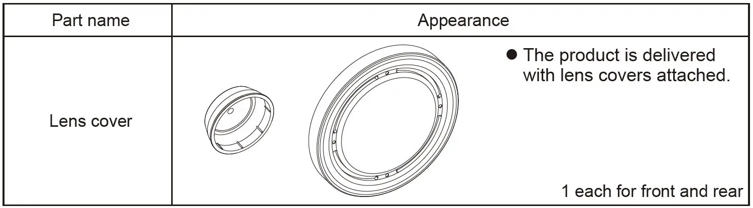 Panasonic-ET-ELU20-Zoom-Lens-fig-2