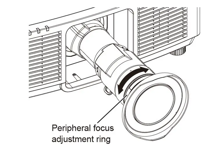 Panasonic-ET-ELU20-Zoom-Lens-fig-3