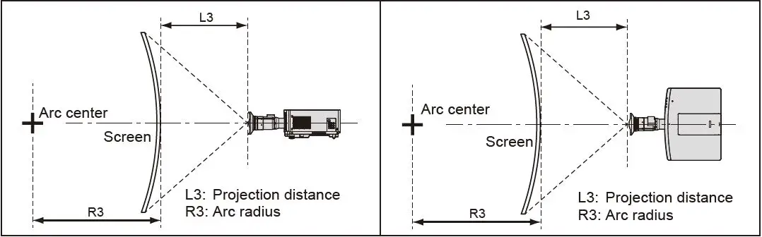 Panasonic-ET-ELU20-Zoom-Lens-fig-8