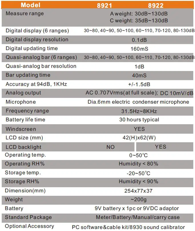 AZ INSTRUMENT 8921 Professional Sound Level Meter-7