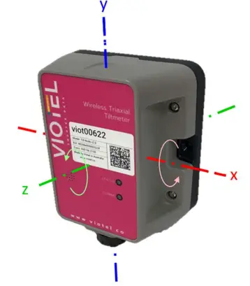 VIOTEL-Wireless-Triaxial-Tilmeter-Node-FIG1