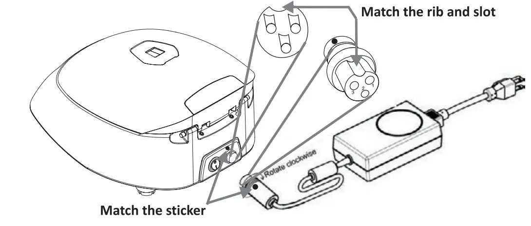 CR 22P CAPPRondo Microplate Centrifuge-fig2
