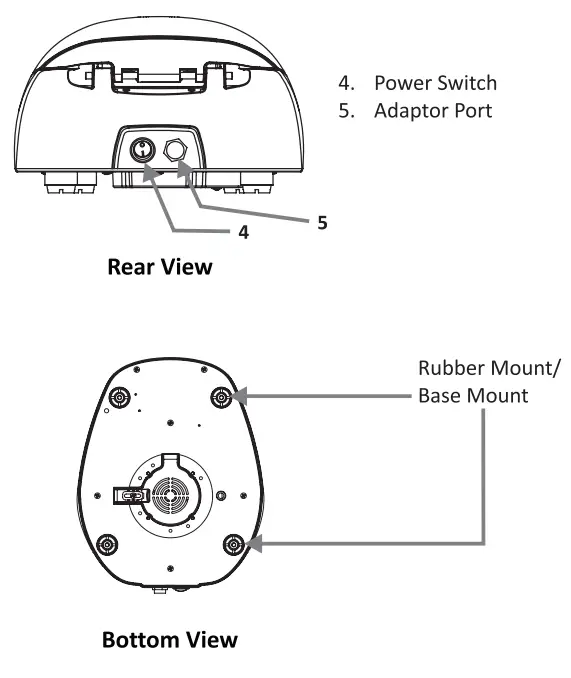 CR 22P CAPPRondo Microplate Centrifuge-fig4