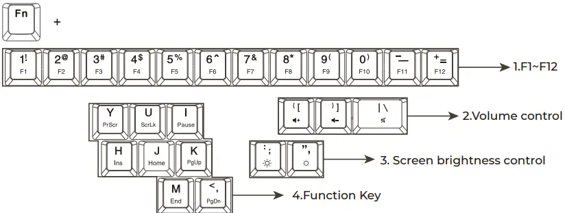 DAREU EK861 Hotswap Keyboard-FIG11