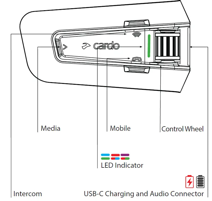cardo-Packtalk-Neo-Helme--Mesh-Intercom-Device-FIG-2