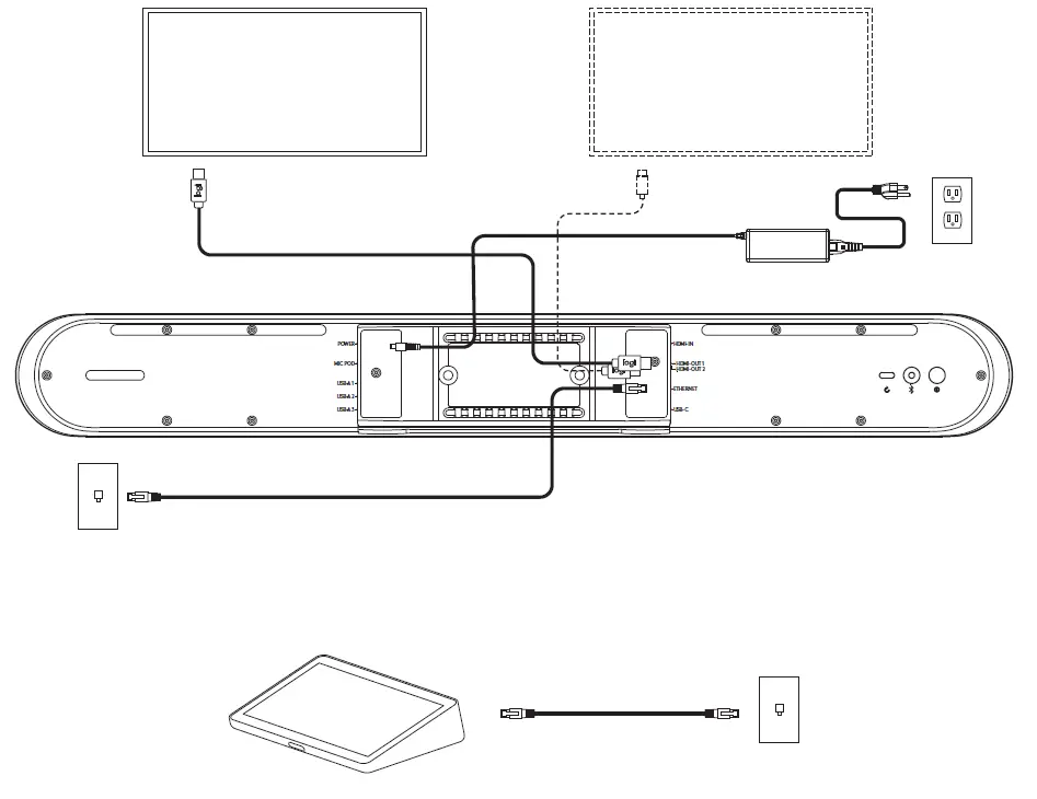 logitech-Rally-Bar-Mini +-Tap-IP-Video-FIG-7