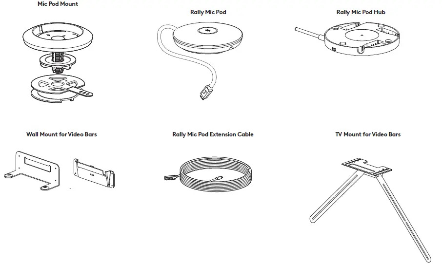logitech-Rally-Bar-Mini +-Tap-IP-Video-FIG-9