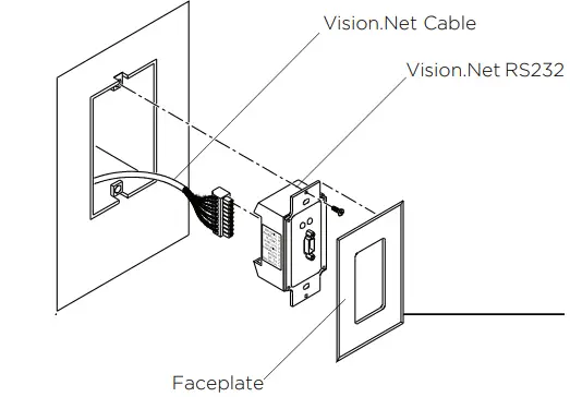 Strand 63025 RS232 Serial Interface-FIG2