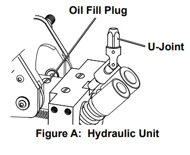 BADLAND-59136-3-Ton-Off-Road-Jack-fig-3