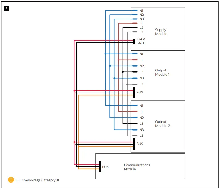 Installation Instruction