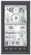 AcuRite 06096 Display for 5-in-1 Weather Sensor - Display Placement