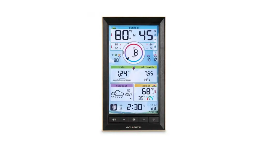 Acurite 06096 Display For 5-in-1 Weather Sensor Instruction Manual