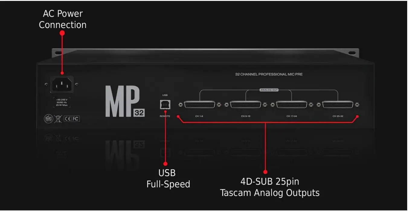 Antelope MP32 32 Channel Microphone Preamp fig 4