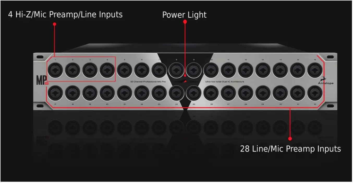 Antelope MP32 32 Channel Microphone Preamp fig 5