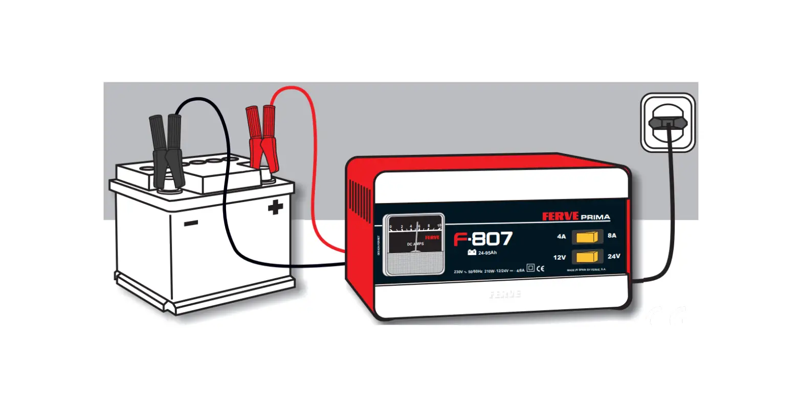 Ferve Prima F-806 Battery Charger Instruction Manual