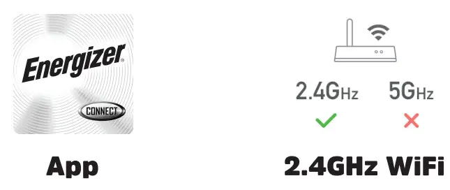 Energizer Indoor Fixed Camera EIX1-1002 -Need