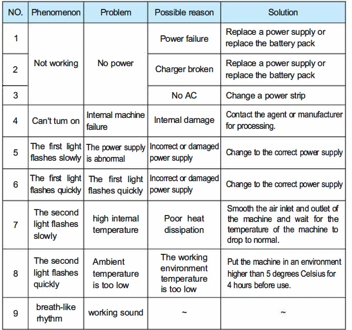 VARON NT-5 Portable Oxygen Concentrator 09