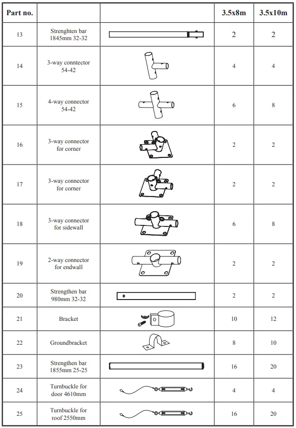DANCOVER ST18130 Storage Shelter PRO-fig3
