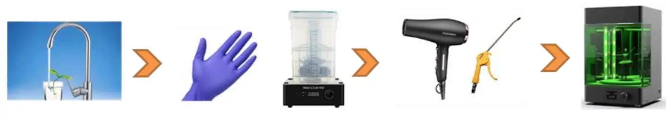 RESIONE W90B Water-Washable Resin - fig 1