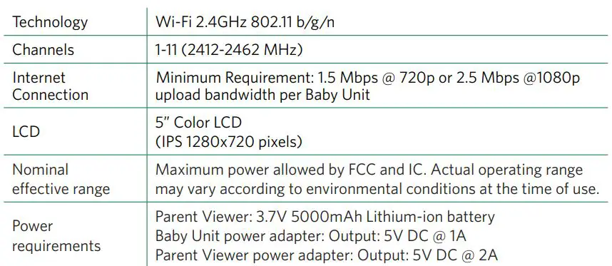 LeapFrog LF815HD 5 inch WiFi High Definition Video Monitor User Guide - Technical Specifications