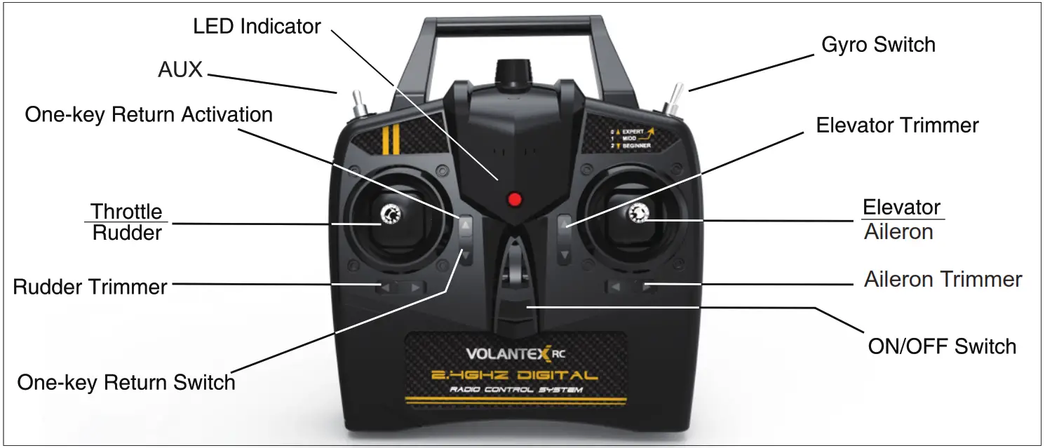 EXHOBBY 768 1 Mustang P 51D RC Airplane - Figure 14