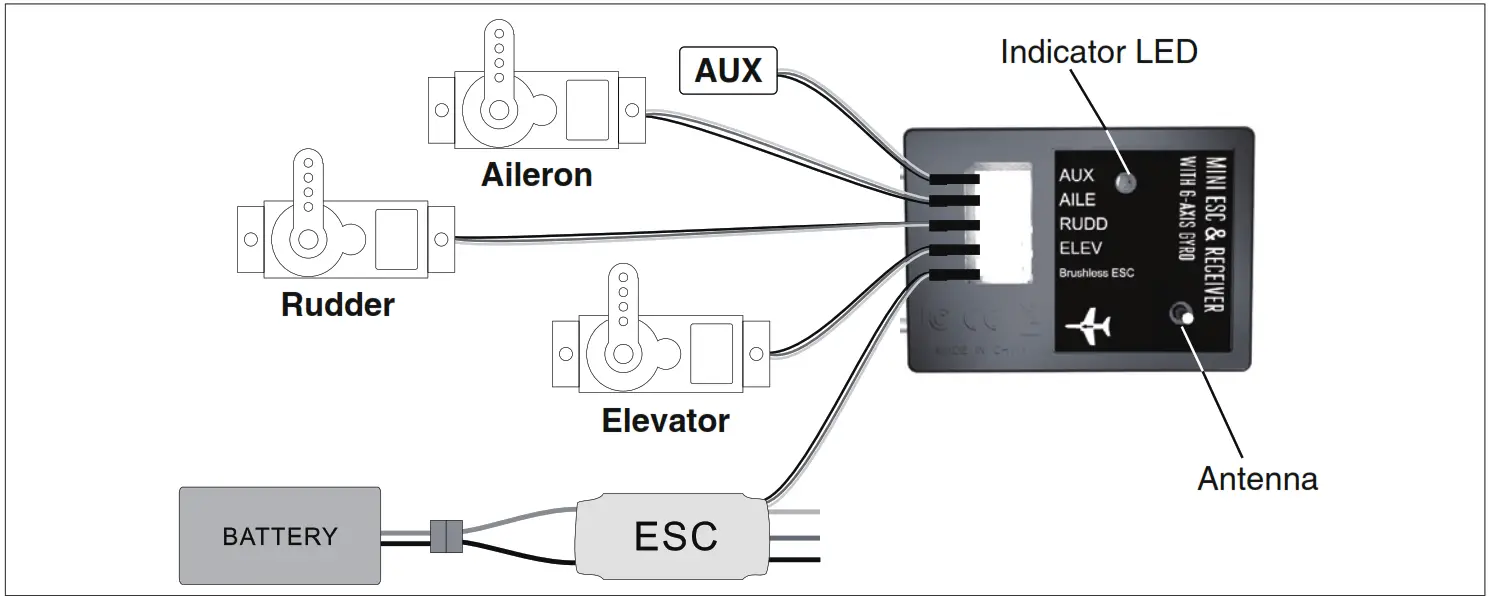 EXHOBBY 768 1 Mustang P 51D RC Airplane - Figure 15