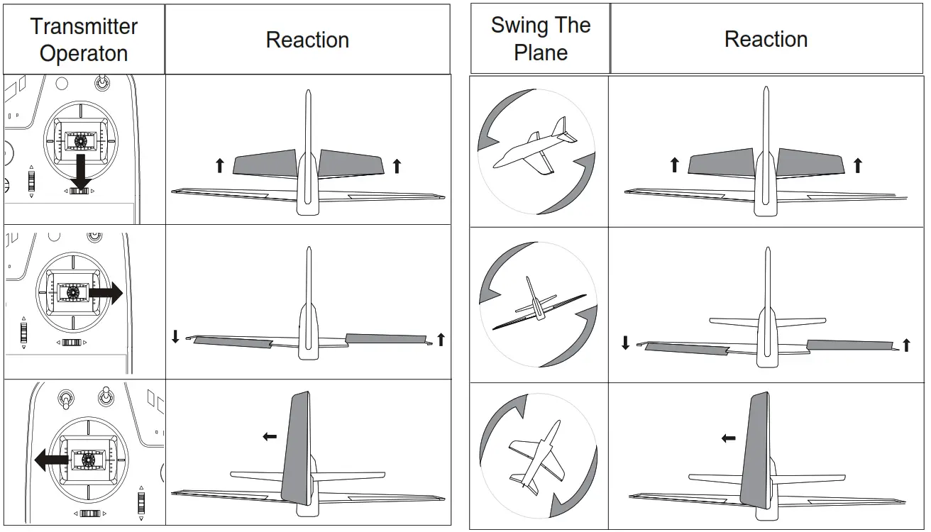 EXHOBBY 768 1 Mustang P 51D RC Airplane - Figure 19