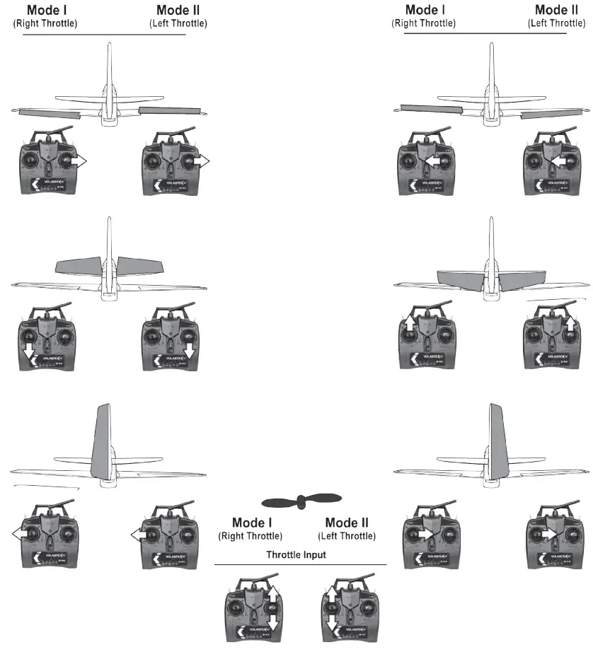 EXHOBBY 768 1 Mustang P 51D RC Airplane - Figure 20