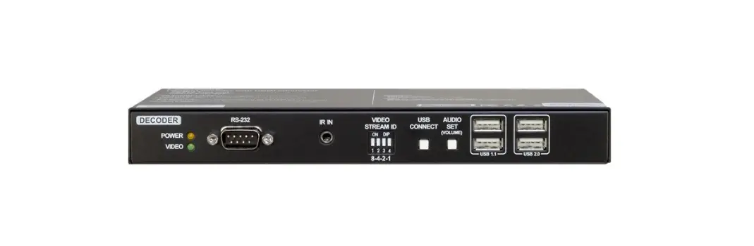 Lightware Vinx-110-hdmi-dec Over Ip Scaling Multimedia Decoder With Usb Kvm User Guide Lightware Vinx-110-hdmi-dec Over Ip Scaling Multimedia Decoder With Usb Kvm User Guide