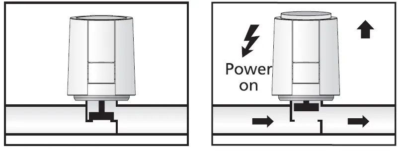 Honeywell M4100K1515 Termisk Motor 8