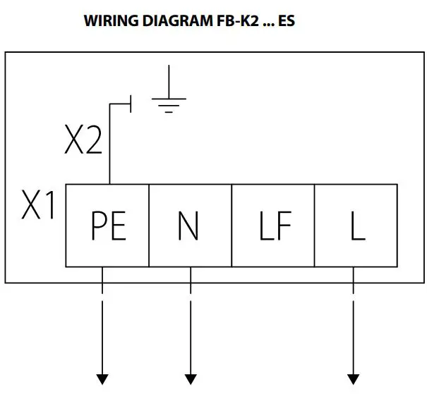 BLAUBERG Clean Box(-I) 100 Panel Filters Filter Box User Manual - WIRING DIAGRAM