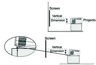 FIG 9 How to adjust the angle of the projector machine itself.jpg