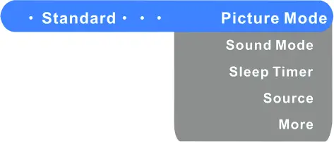 kogan SERIES 9, TU9220 Android TV 58” SMART HDR 4K LED TV - USER SETTING1