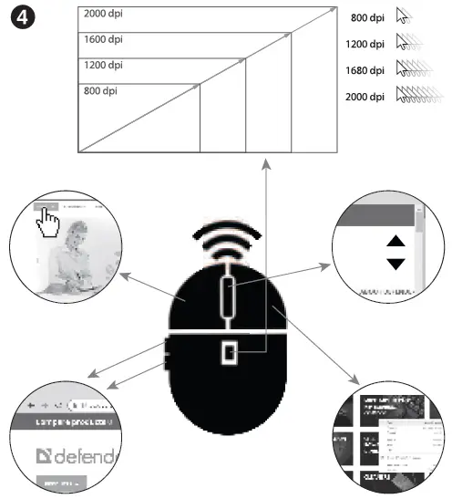 defender-MM-935-Wireless-Optical-Mouse-04