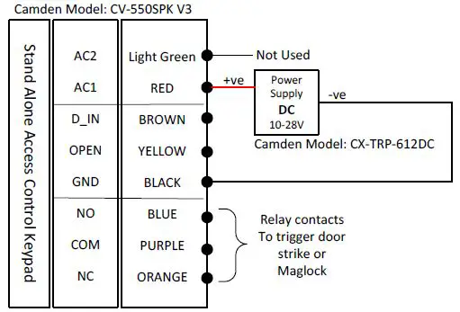 CAMDEN-DOOR-CONTROLS-CV-550SPK-V3-Back-Lit-Single-Door-Multifunction-Standalone-Access-Control-Keypad-FIG-2