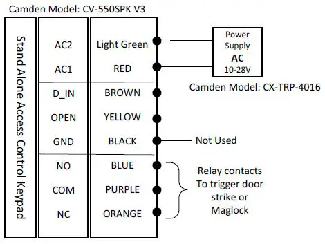 CAMDEN-DOOR-CONTROLS-CV-550SPK-V3-Back-Lit-Single-Door-Multifunction-Standalone-Access-Control-Keypad-FIG-3