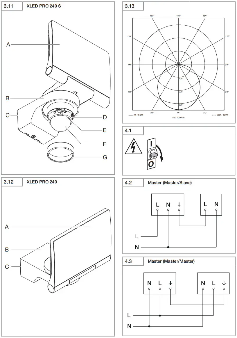 steinel Faretti XLED PRO 240 S LED Spotlight - 3
