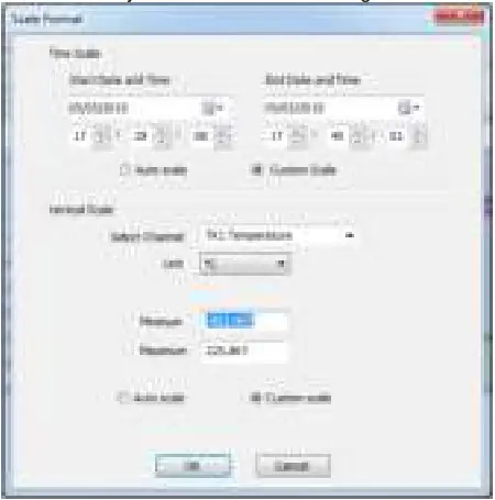 PeakTech 5180 Temp. and Humidity Data Logger - Figure 5