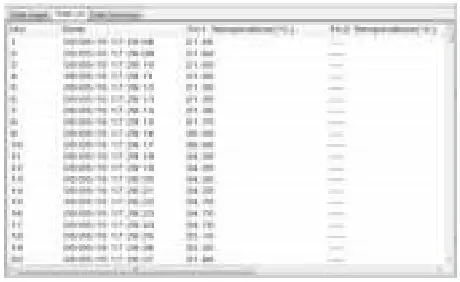 PeakTech 5180 Temp. and Humidity Data Logger - Figure 9