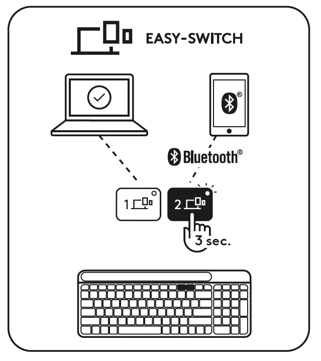 logitech-K580-Slim-Multi-Device-Keyboard-FIG-2