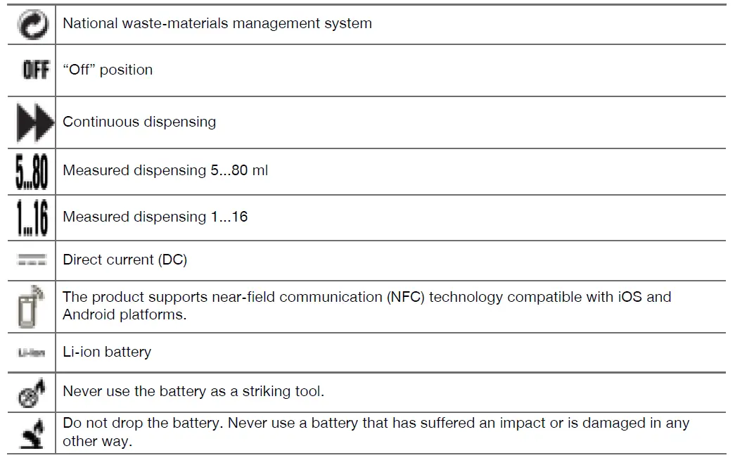 HILTI-HDE 500­A12-Cordless-Mortar -Dispense-09